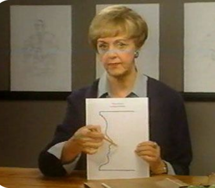 Het beroemde boek van Betty Edwards: 'Drawing on the Right Side of the Brain', een must-have voor elke tekenliefhebber